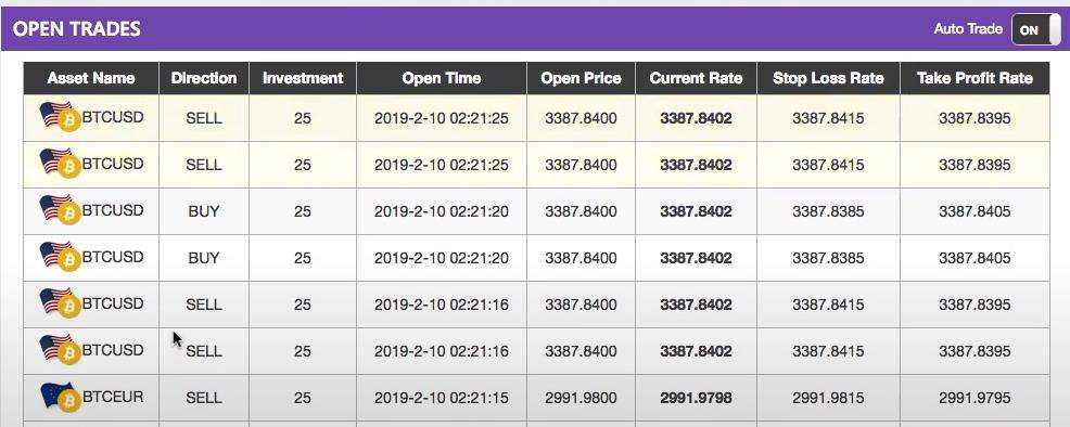 The View on Bitcoin Revolution 7 The View on Bitcoin Revolution 6