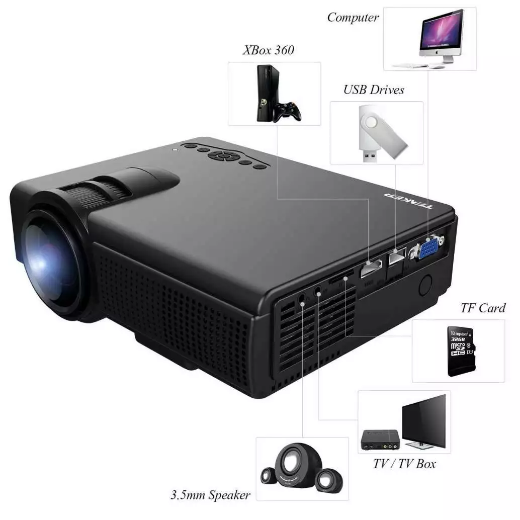 TENKER Q5 Mini Projector