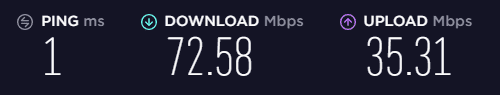 AVG Secure VPN Speed Test AVG Secure VPN Speed Test