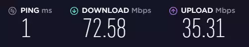 AVG Secure VPN Speed Test AVG Secure VPN Speed Test