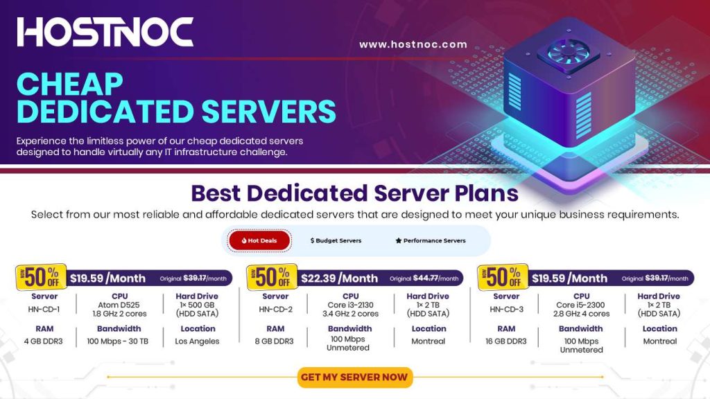 Hostnoc